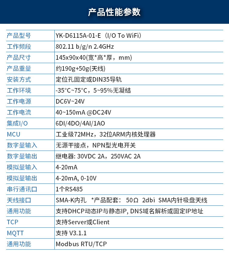 D6115性能參數-20201119.png