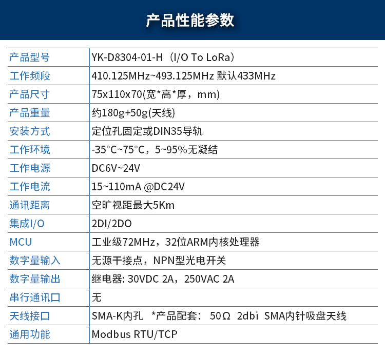 D8304性能參數-20201119.png