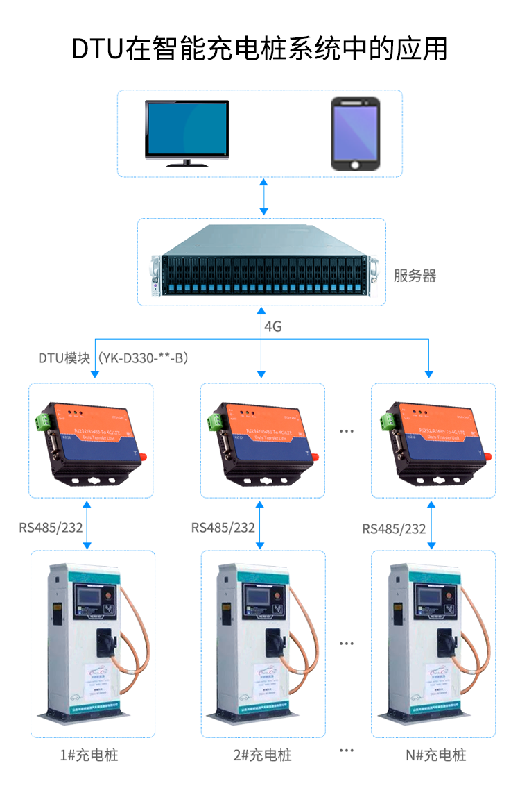 D330應用圖.png